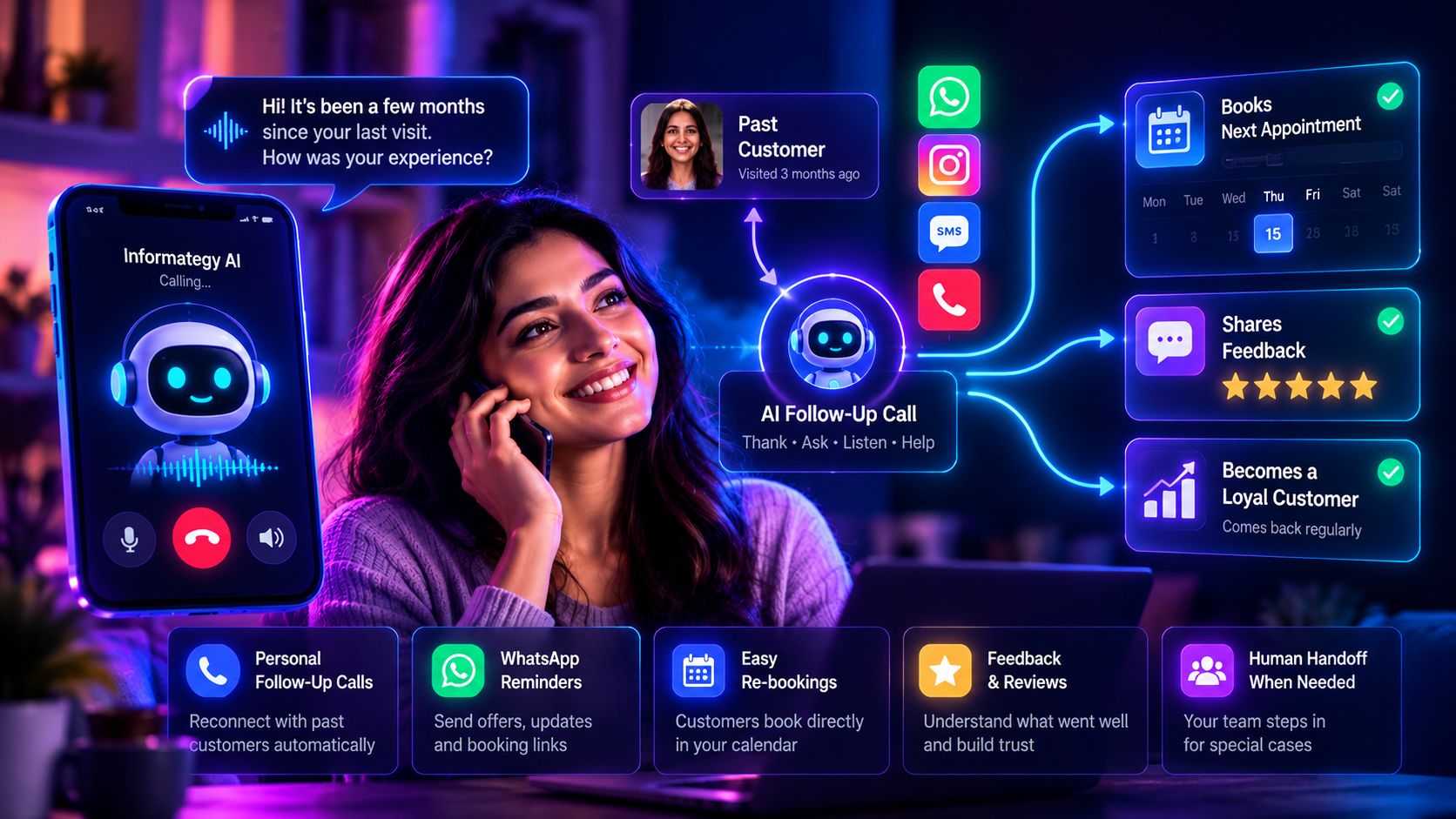 Customer receiving a personal follow-up and invitation to reconnect